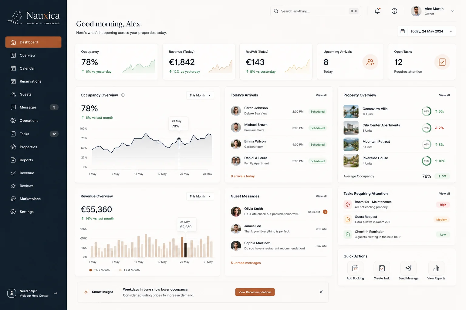 Nauxica homeowner dashboard showing occupancy revenue messages and tasks