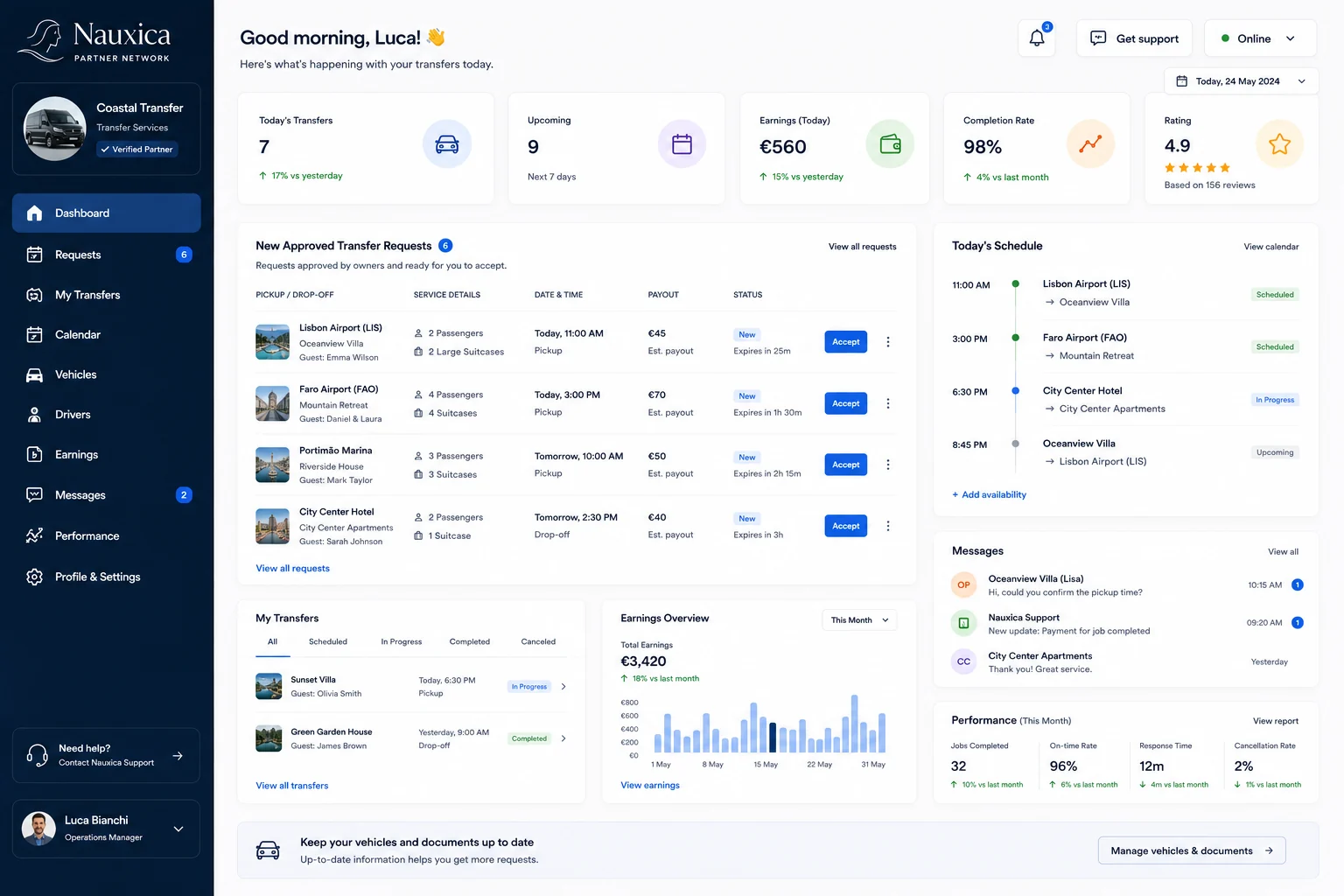 Transfer partner dashboard in Nauxica
