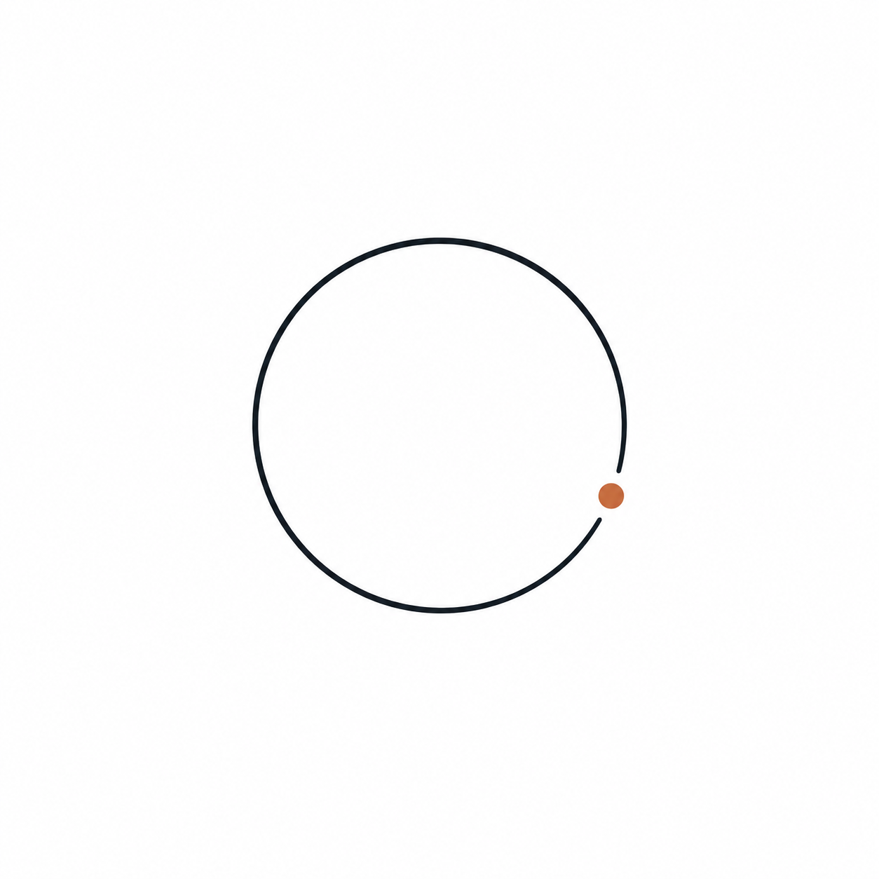 Automation glyph